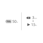 Autonomie de la batterie du casque sans fil Sony WH-CH520