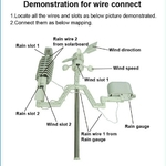 WS1041-100-M-Professionnel-Station-M-t-o-Thermom-tre-Humidit-Pluie-Pression-Donn-es-Enregistreur