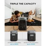 EcoFlow DELTA 2