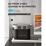 EcoFlow DELTA 2