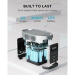 EcoFlow DELTA 2 pour le camping et les voyages en van