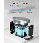 EcoFlow DELTA 2