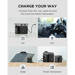 EcoFlow DELTA 2