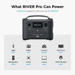ECOFLOW RIVER Pro