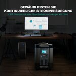Présentation des caractéristiques de la centrale électrique ALLPOWERS R4000