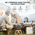 ecoflow river 2 pro