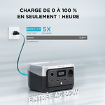 Station-lectrique-portable-EcoFlow-RIVER-2-256Wh-g-n-rateur-solaire-pour-camping-batterie-LiFePO4-220V