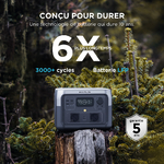 EcoFlow RIVER 2 Max
