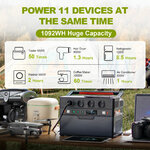 ALLPOWERS S1500