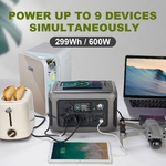 Allpowers r600