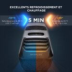 EcoFlow WAVE 2 pour rafraîchir un van aménagé