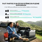 EcoFlow WAVE 2