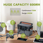 ALLPOWERS 700W