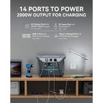 DaranEner NEO2000