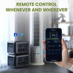 Centrale solaire portable ALLPOWERS R3500 pour alimentation de secours