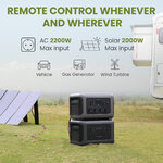 Vue complémentaire de la station électrique ALLPOWERS R3500