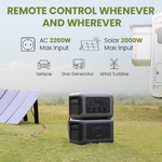 ALLPOWERS R3500