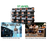 Oscal BP3600