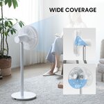 Ventilateur électrique smartmi fan 3