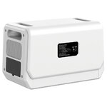 LANPWR-2200PRO