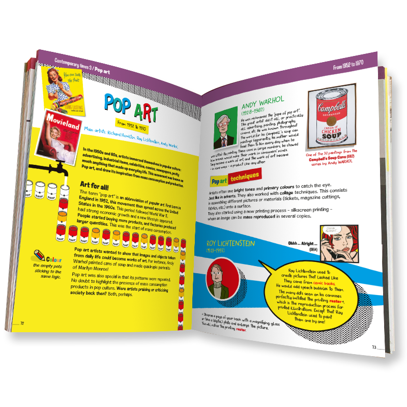 Art-history-explained-to-children-contempory-times-warhol-campbells-soup-lichtenstein