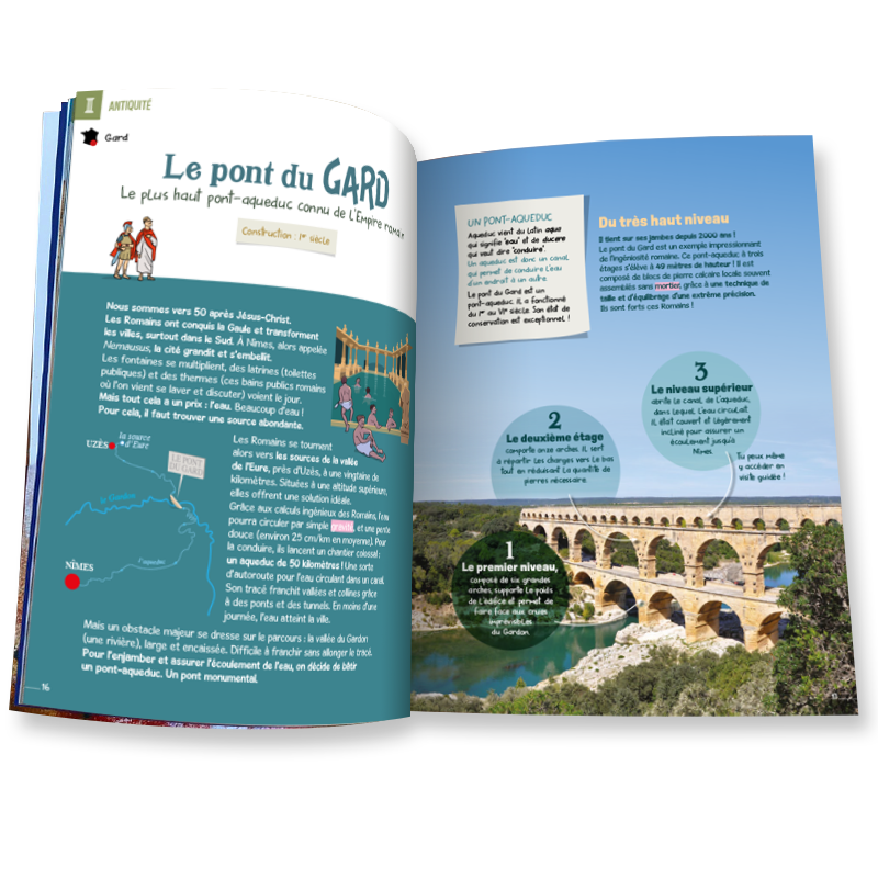Monuments-de-france-présentés-aux-enfants-pont-du-gard-antiquité