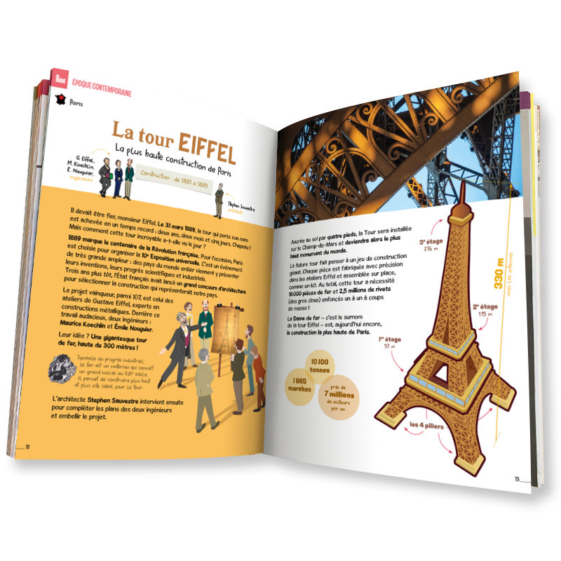 Monuments-de-france-présentés-aux-enfants-tour-eiffel