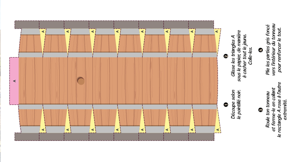 bricolage tonneau à imprimer