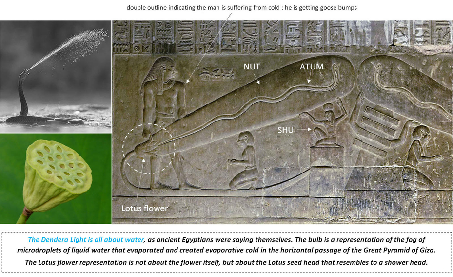 https://media.cdnws.com/_i/23303/p%7B930%7D-5424/3010/28/dendera-light-bulb-lamp-ancient-egypt-fringe-conspiracy-theory-electricity-debunked-soot.jpeg