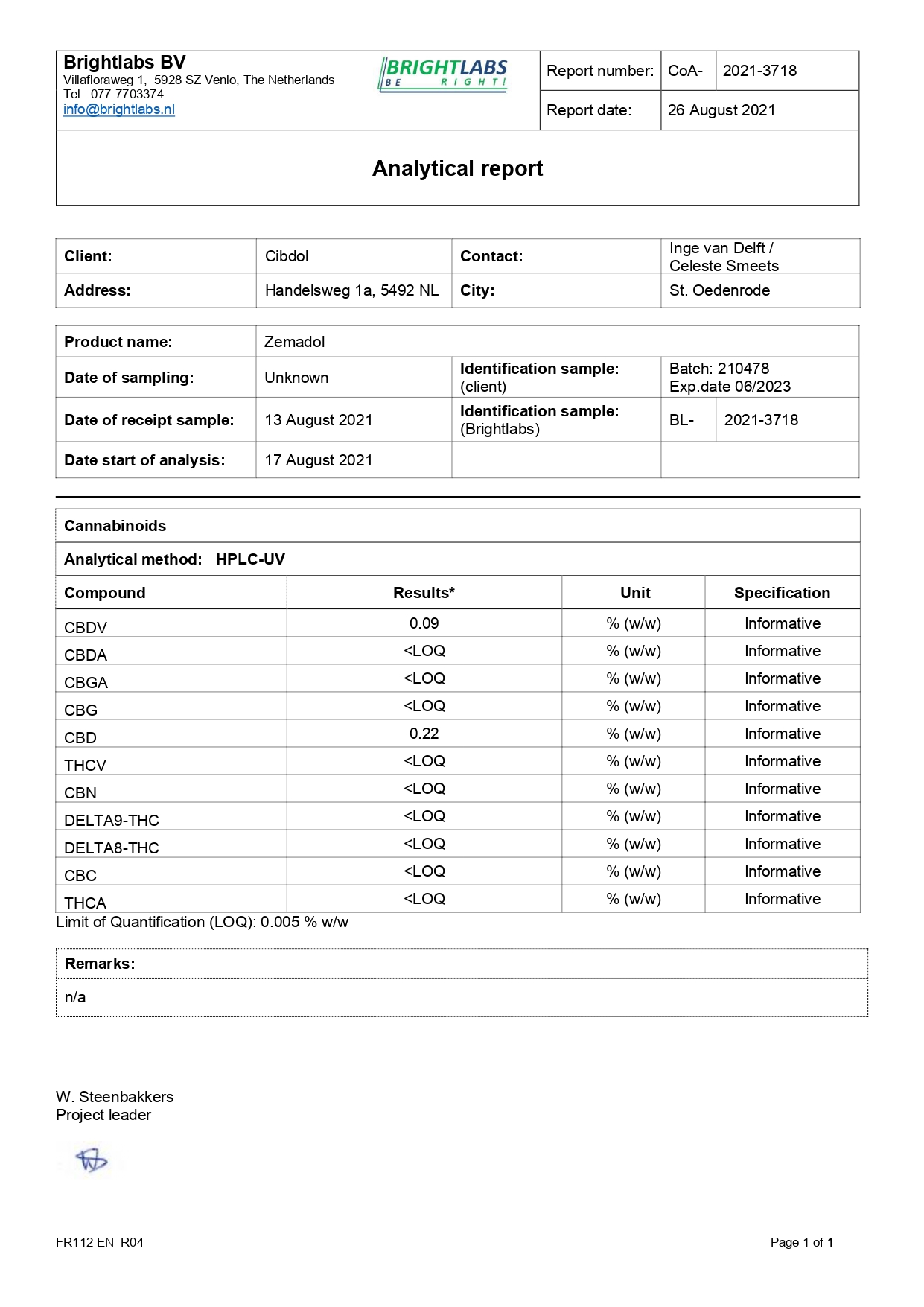 ANALYSES CREME ECZEMA_page-0001