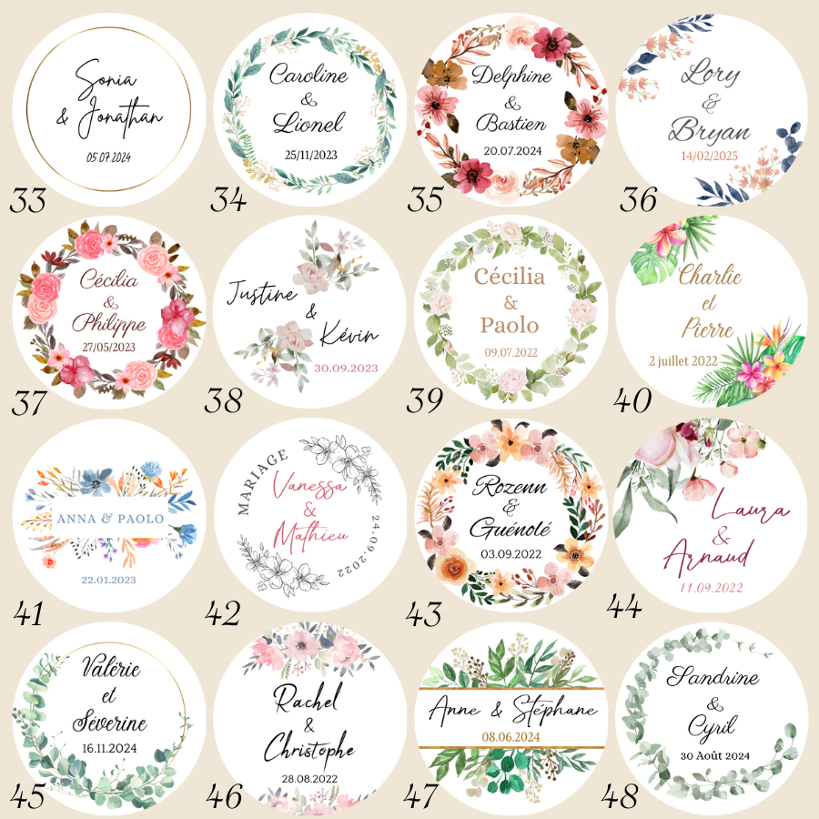 Eiquette bougie personnalise