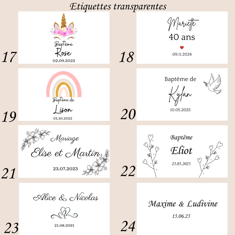 étiquette transparente bougie