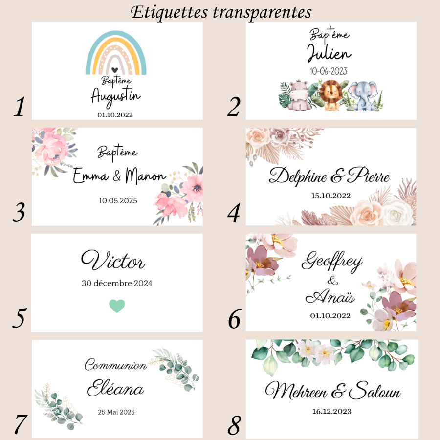 etiquette bougie