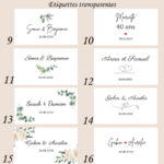 etquette bougie mariage