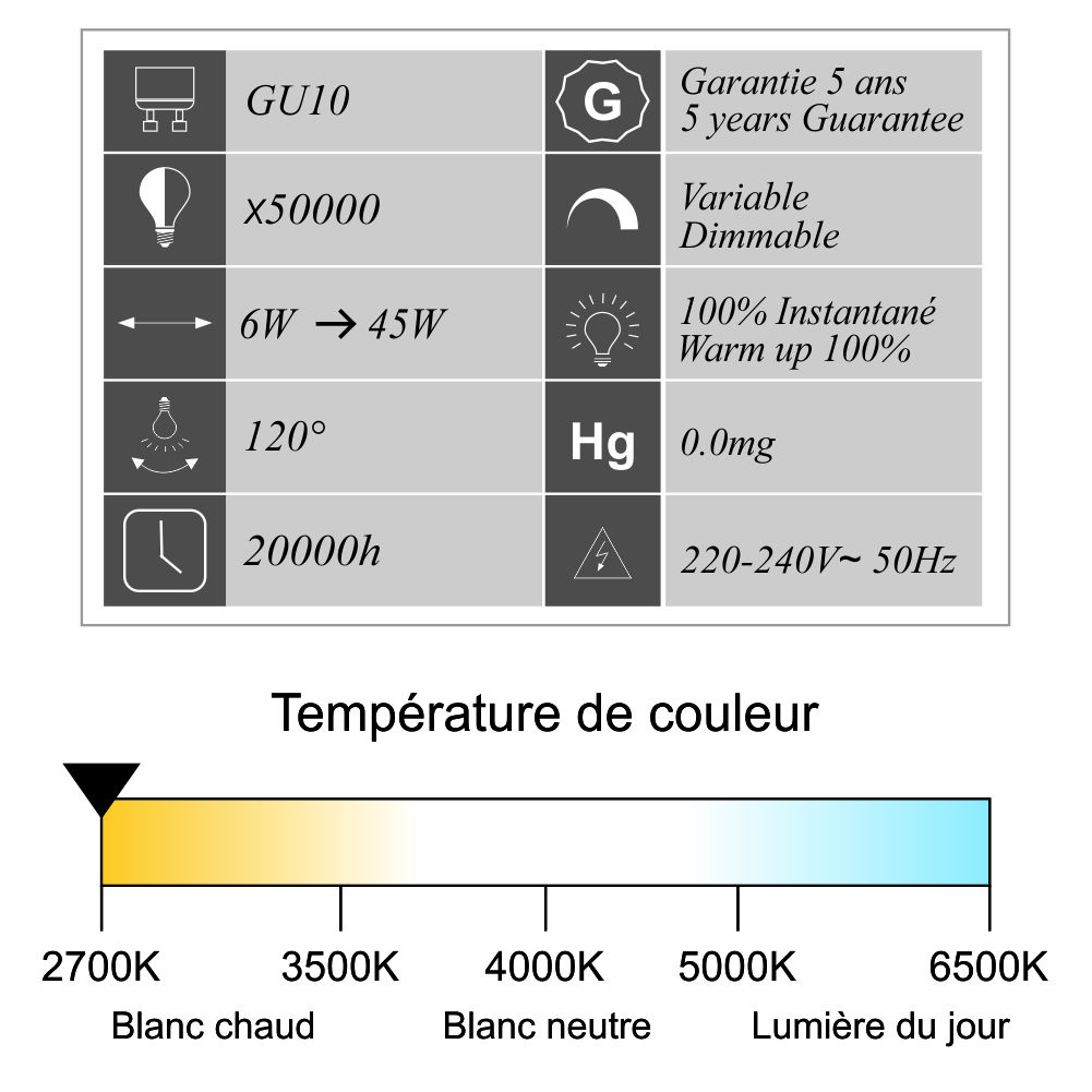 Lot de 12 ampoules LED GU10 Dimmable 6W (equiv. 50W) 460Lm 2700K