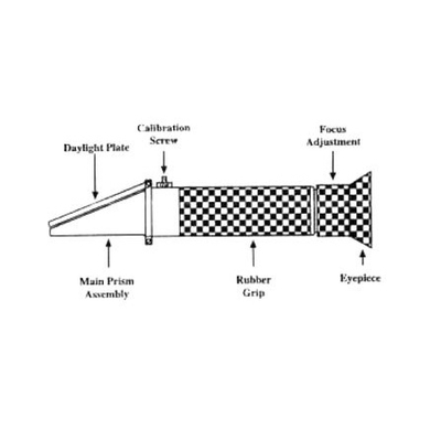 réfractomètre glycol CLI02270