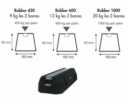 Chassis, supports, cages de protection - Catalogue climatisation