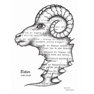 Signes du zodiaque Zod3 - Bélier