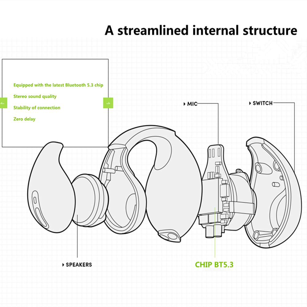 Écouteurs Bluetooth 5.2 - Réduction De Bruit 42dB, Autonomie 36H, Son Stéréo HiFi - Intra-Auriculaires Tactiles