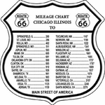 HS-560__plaque_décorative_métal_route-66_ bouclier_america_highway_usa