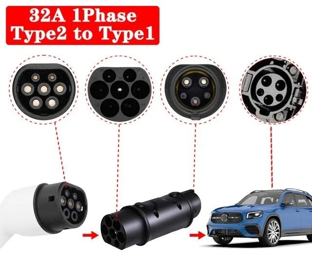 Adaptateurs De Charge EV Universels - Compatibilité Type 1 Et Type 2 Type 1 J1772 Adaptateur Ev Type 2 Jpg 640x640