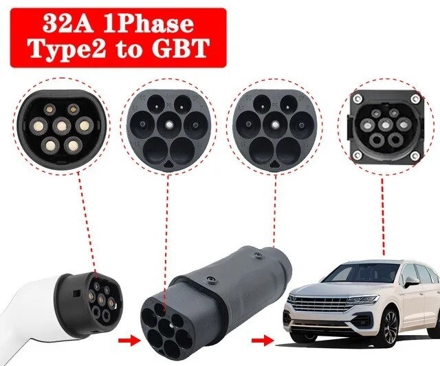 Connecteur-de-charge-de-v-hicule-lectrique-Type-2-Type-1-J1772-Adaptateur-EV-Type-2.jpg_640x640