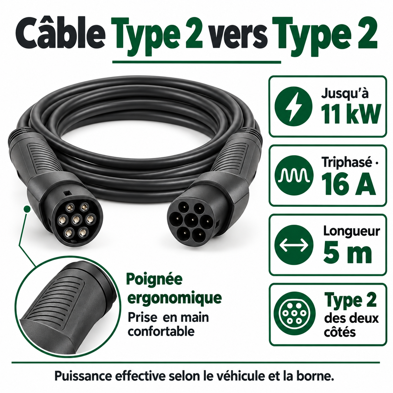 Câble Type 2 vers Type 2 : jusqu’à 11 kW, recharge triphasée