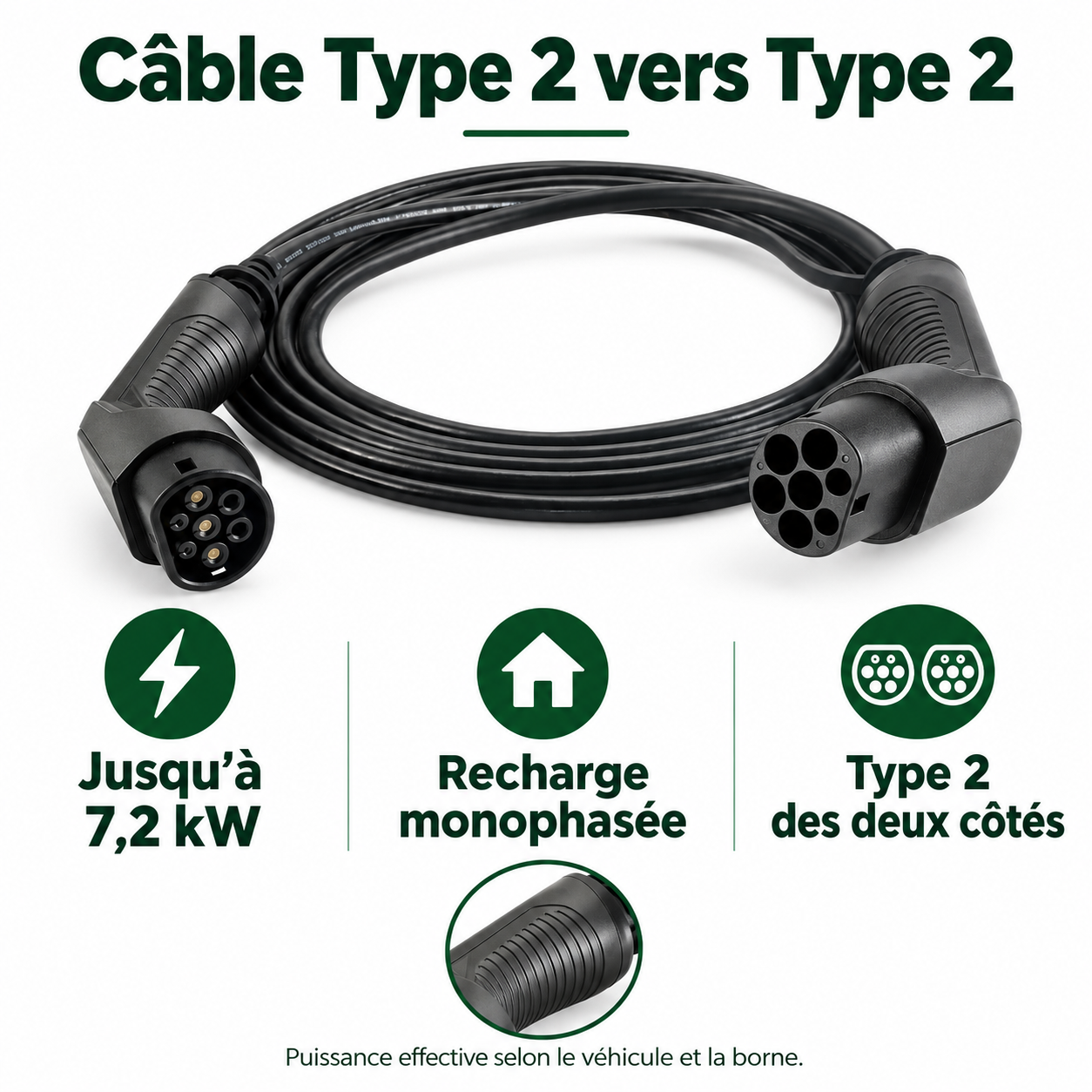 Câble Type 2 vers Type 2 : jusqu’à 7,2 kW, recharge monophasée