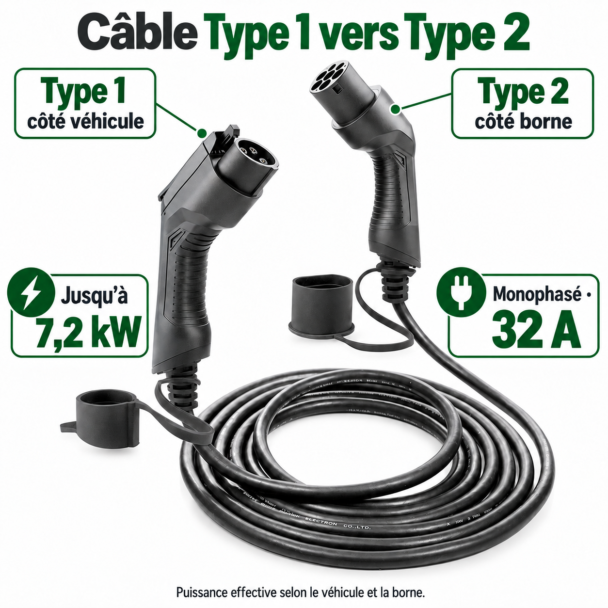 Câble Type 1 vers Type 2 : jusqu’à 7,2 kW, monophasé 32 A
