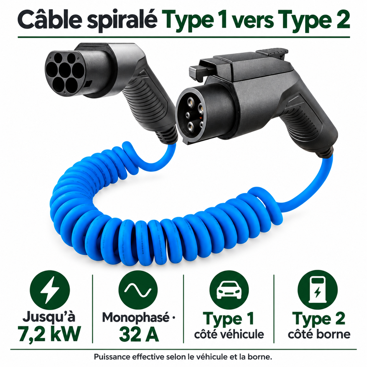 Câble spiralé Type 1 vers Type 2 : jusqu’à 7,2 kW, monophasé 32 A