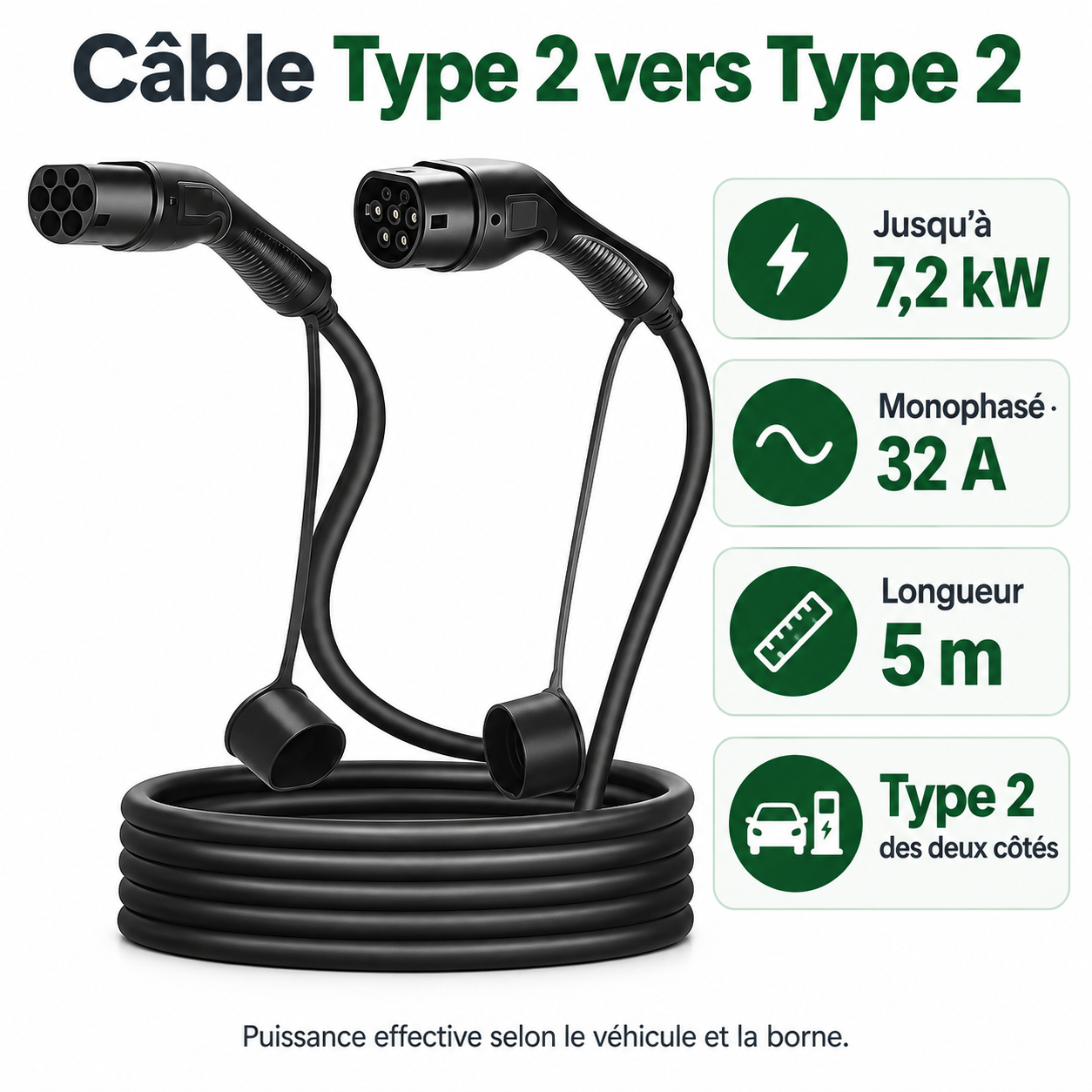 Câble Type 2 : 7,2 kW, recharge monophasée 32 A et longueur 5 m