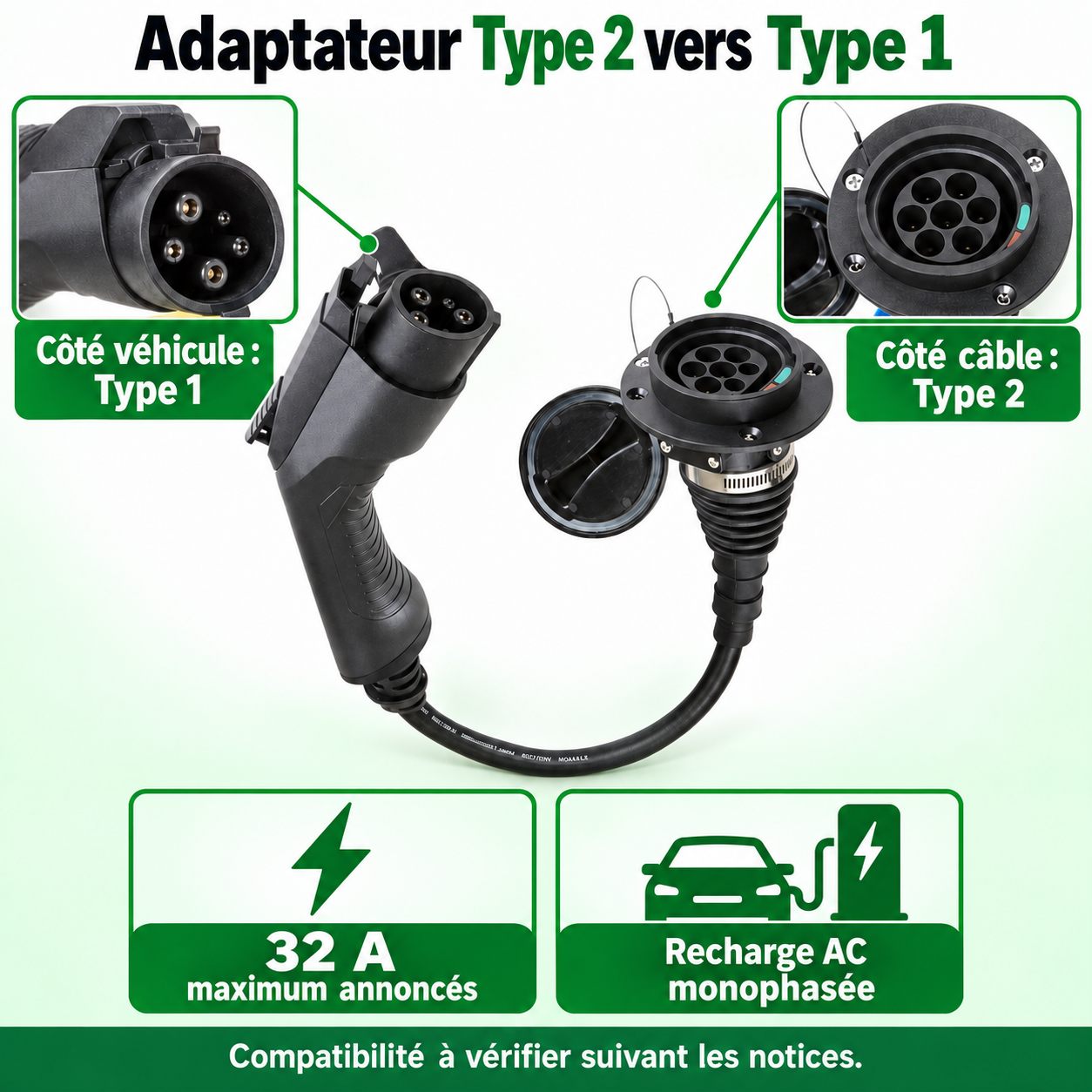 Adaptateur Type 2 vers Type 1 : côtés câble et véhicule en français