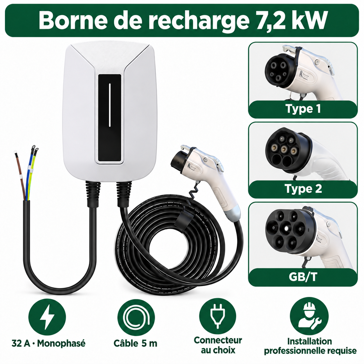 Borne 7,2 kW et connecteurs Type 1, Type 2 et GB/T