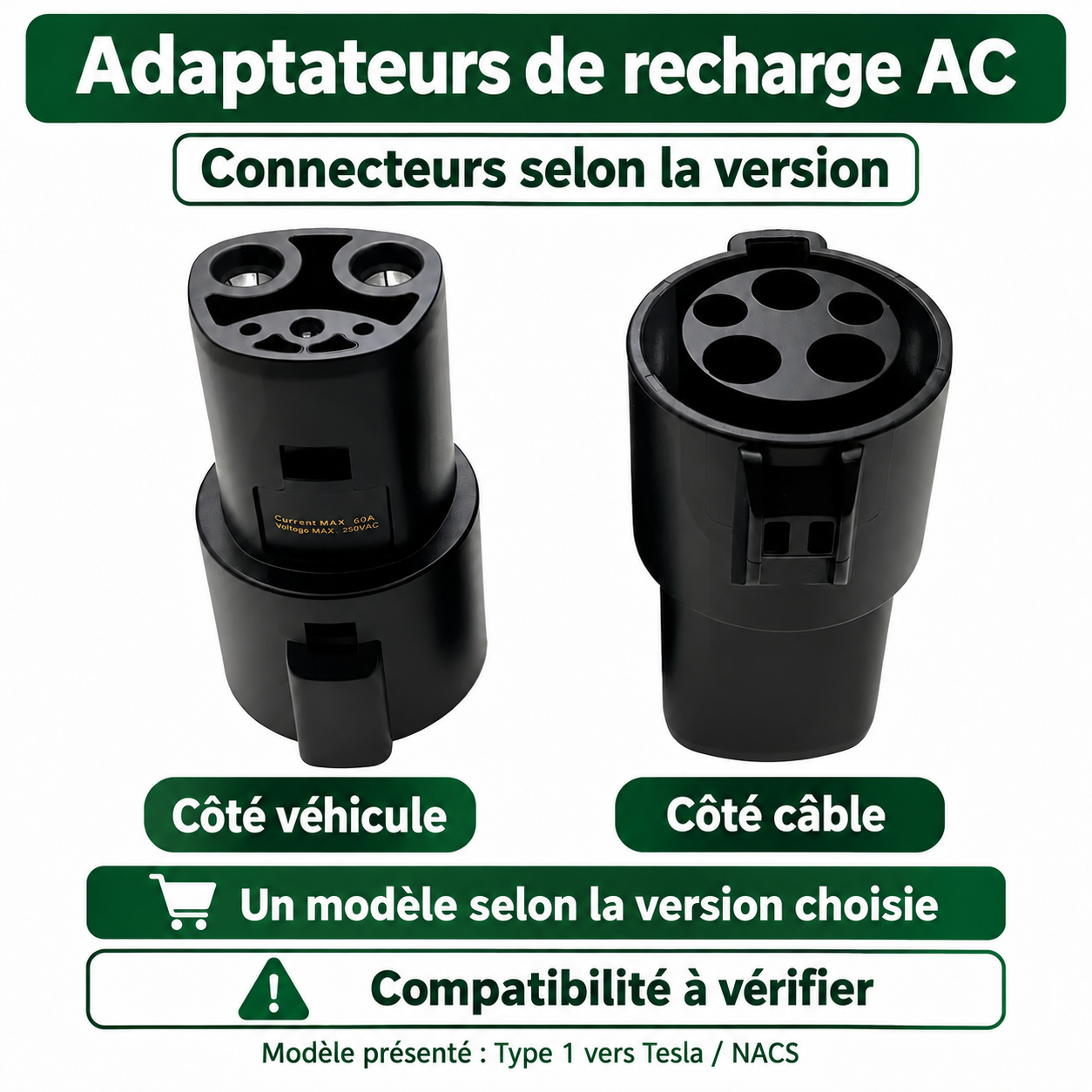 Adaptateur Type 1 vers Tesla/NACS, côtés câble et véhicule